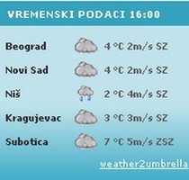prognoza-za-250308.jpg